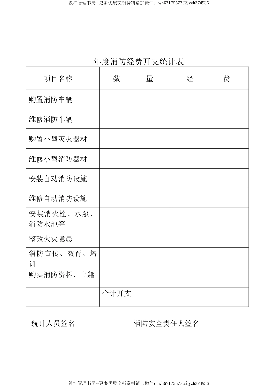 本11-年度消防经费开支统计记录本.doc_第2页