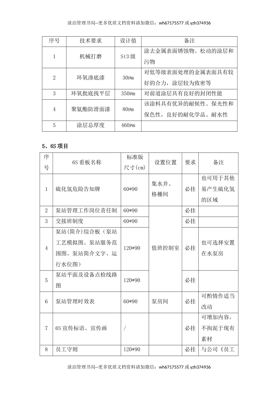 泵站6S标准化内容.docx_第3页