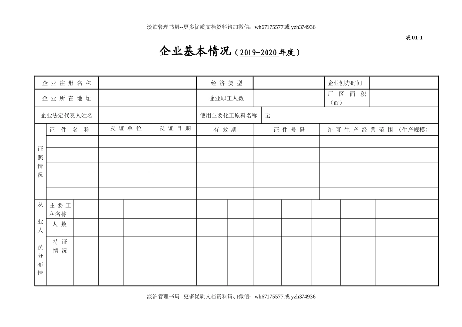 编号01 企业基本情况、安全组织机构台账.docx_第2页