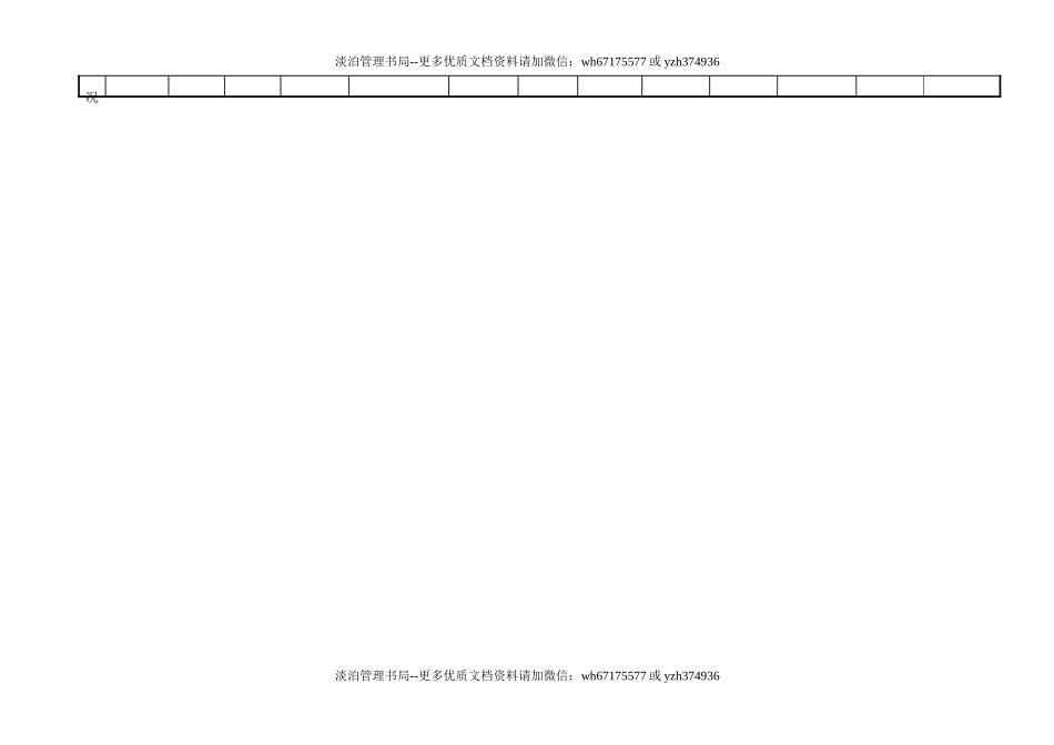 编号01 企业基本情况、安全组织机构台账.docx_第3页
