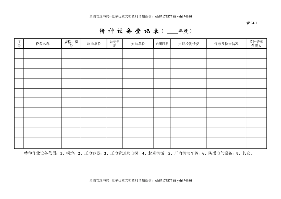 编号04 特种设备管理台账.docx_第2页