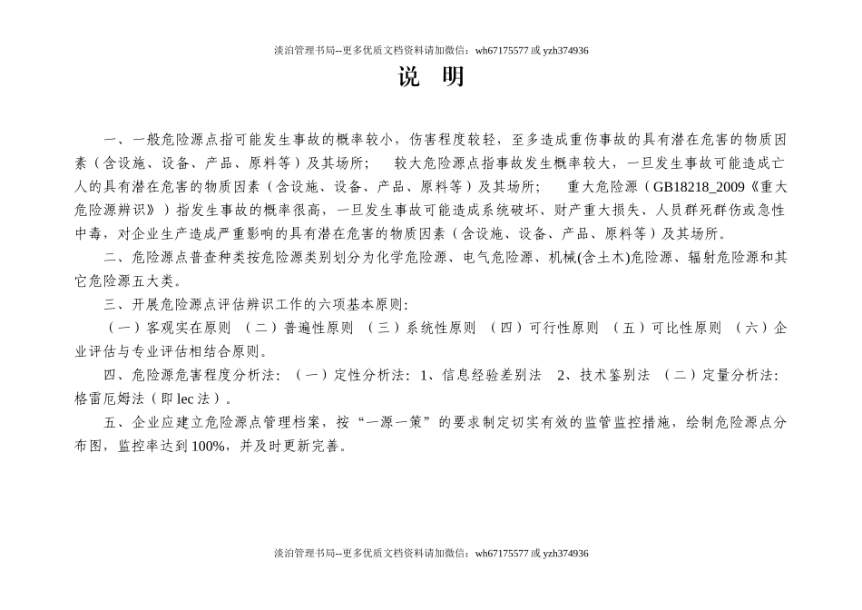 编号07 危险源(点)监控管理台账.docx_第2页