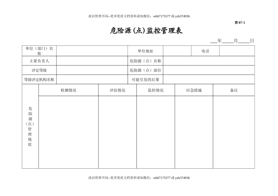 编号07 危险源(点)监控管理台账.docx_第3页