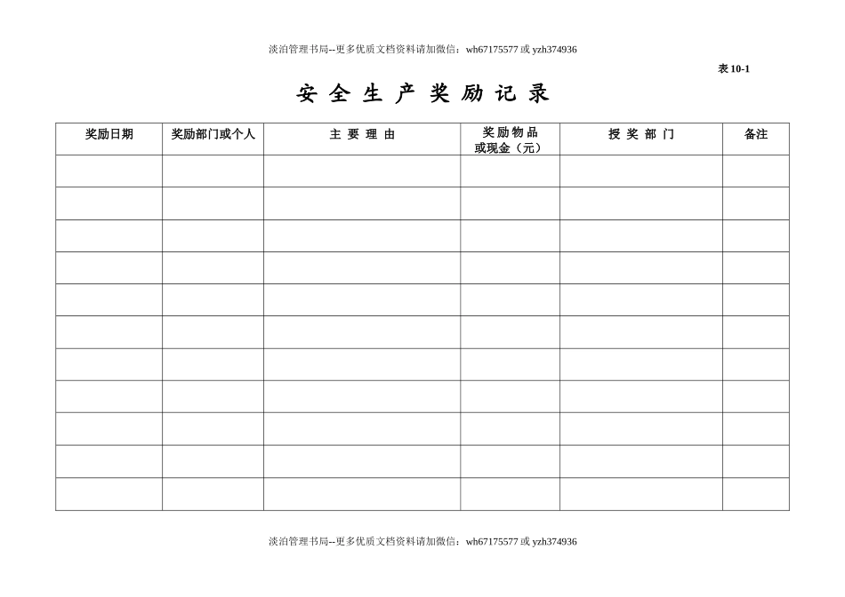 编号10 安全生产奖惩记录台账.docx_第2页