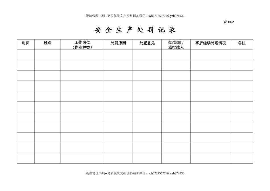 编号10 安全生产奖惩记录台账.docx_第3页