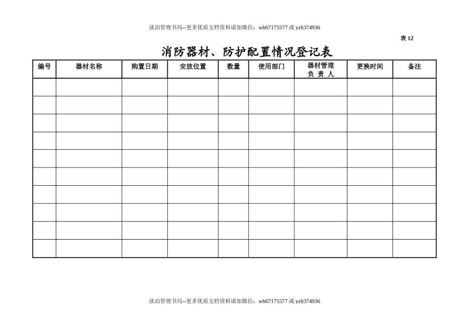 编号12 消防器材配置台账.docx_第3页