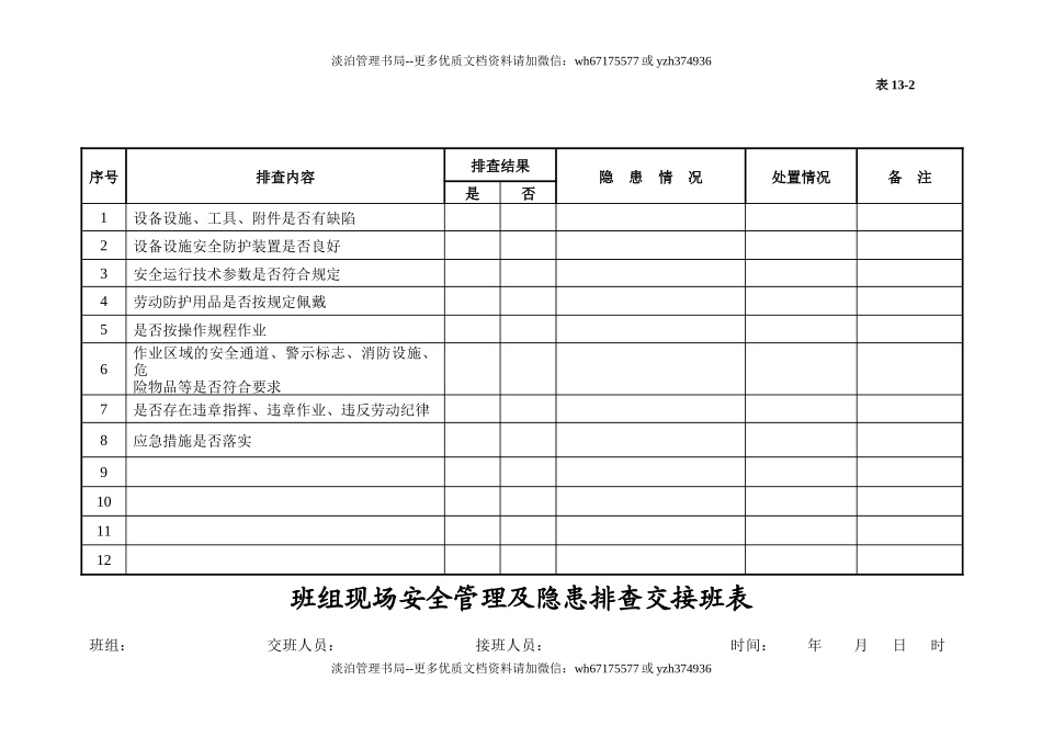 编号13 安全值班台账.docx_第3页