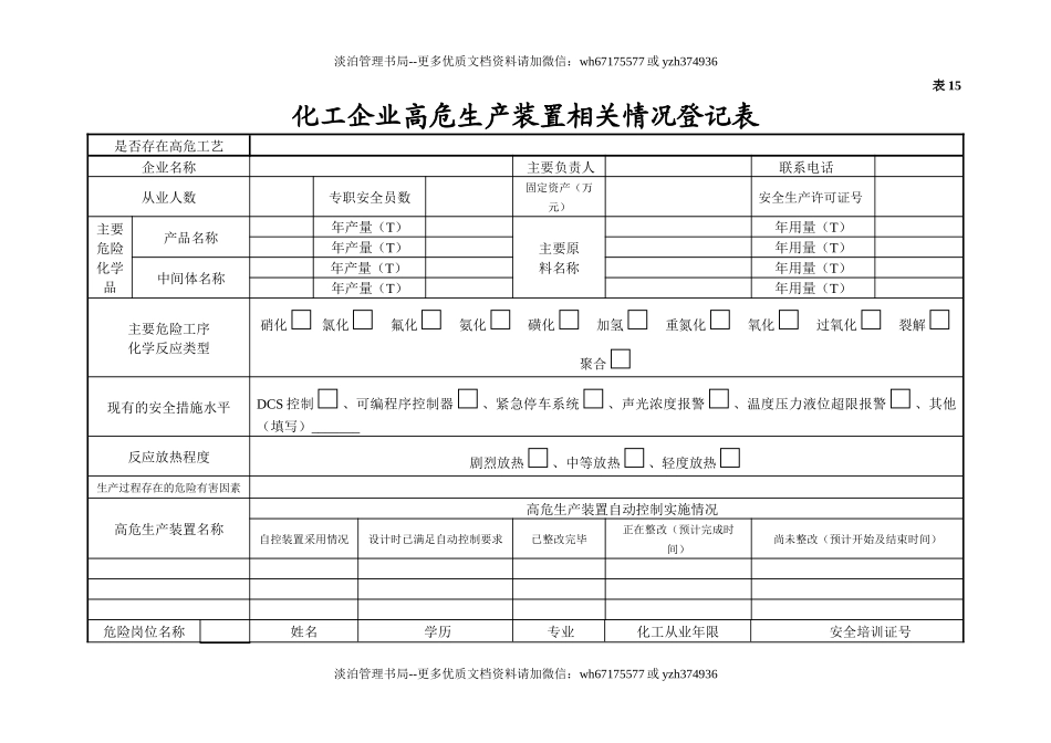 编号15 高危工艺台账.docx_第2页