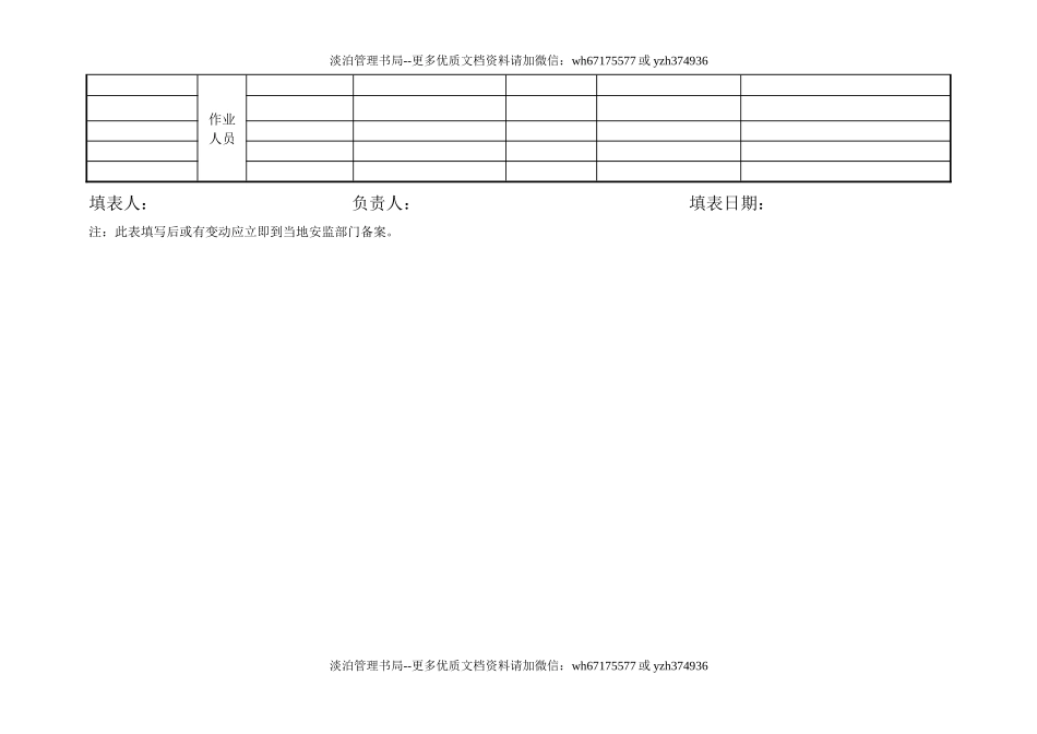 编号15 高危工艺台账.docx_第3页