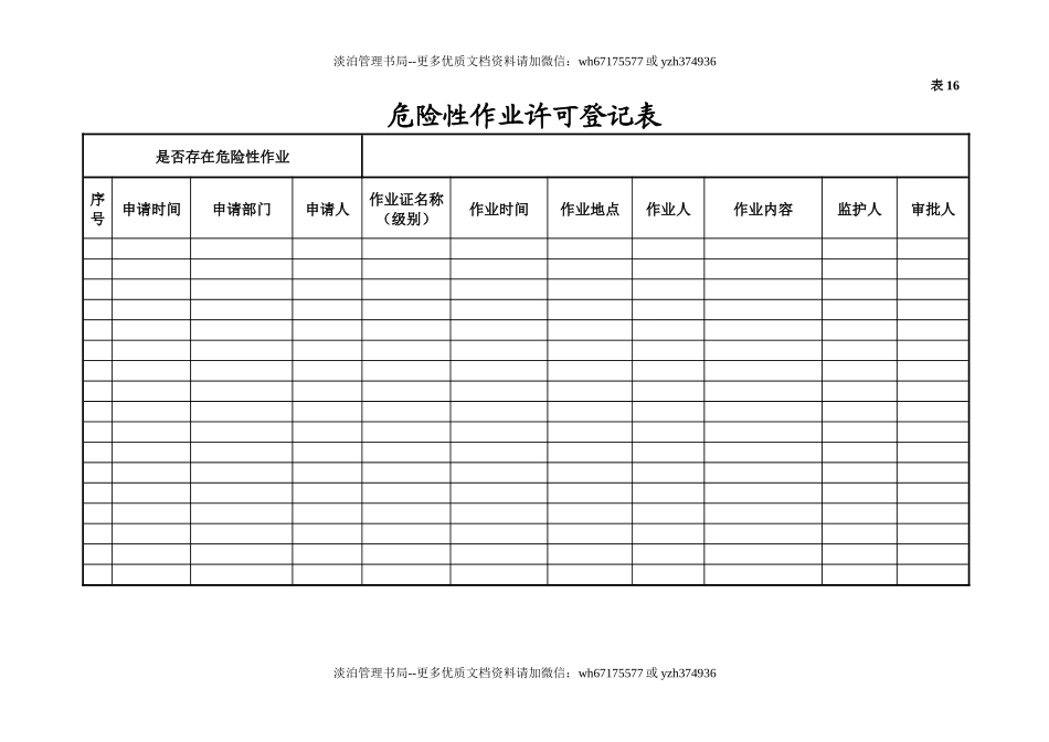 编号16 危险性作业许可台账.docx_第3页