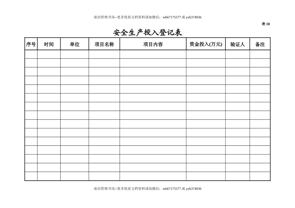编号18 安全生产投入台账.docx_第3页