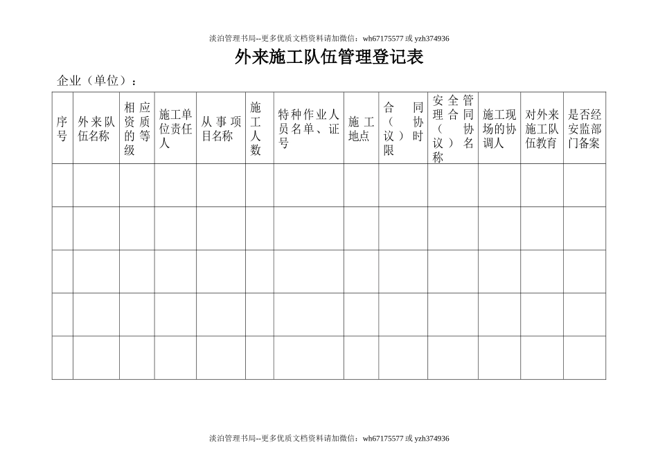 编号21 外来施工队伍管理台账.docx_第3页