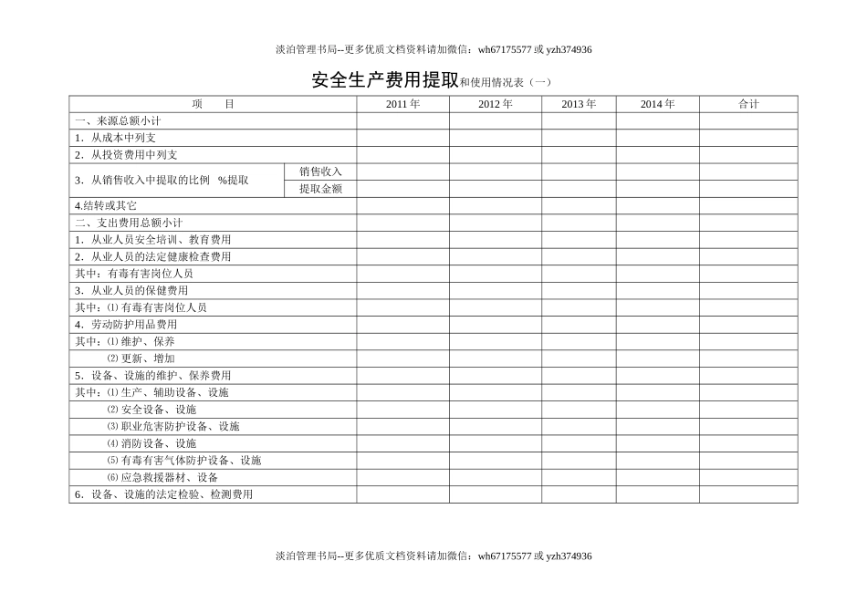编号23 安全生产费用提取台帐.doc_第2页