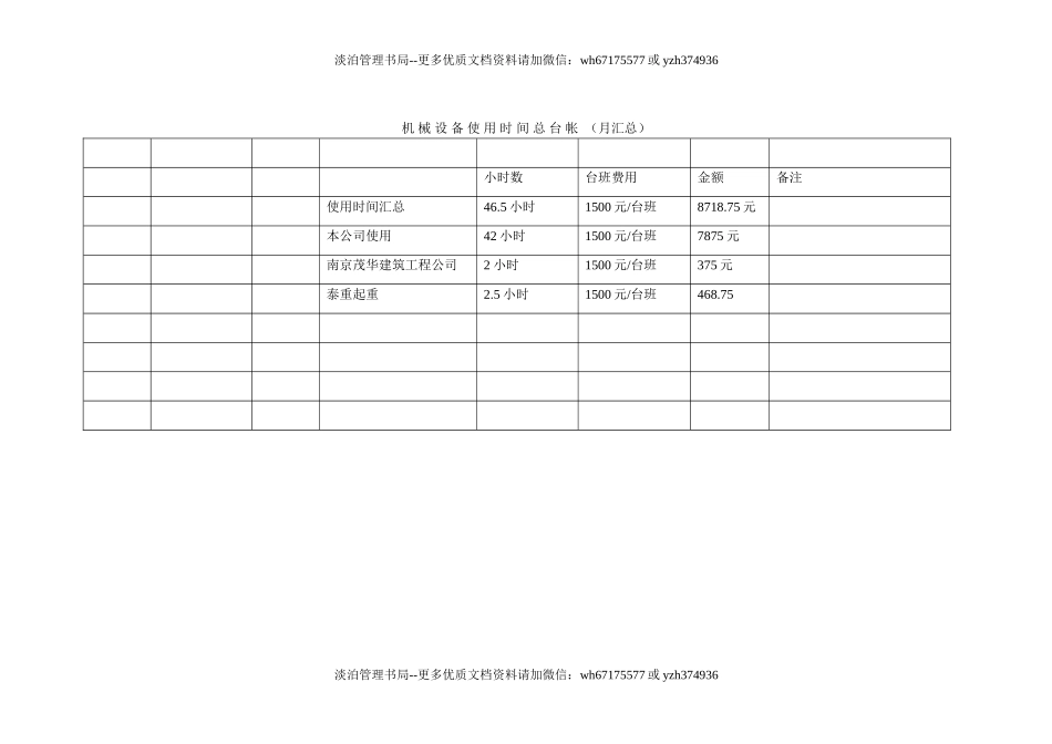 编号24 机械设备使用时间总台帐.doc_第2页