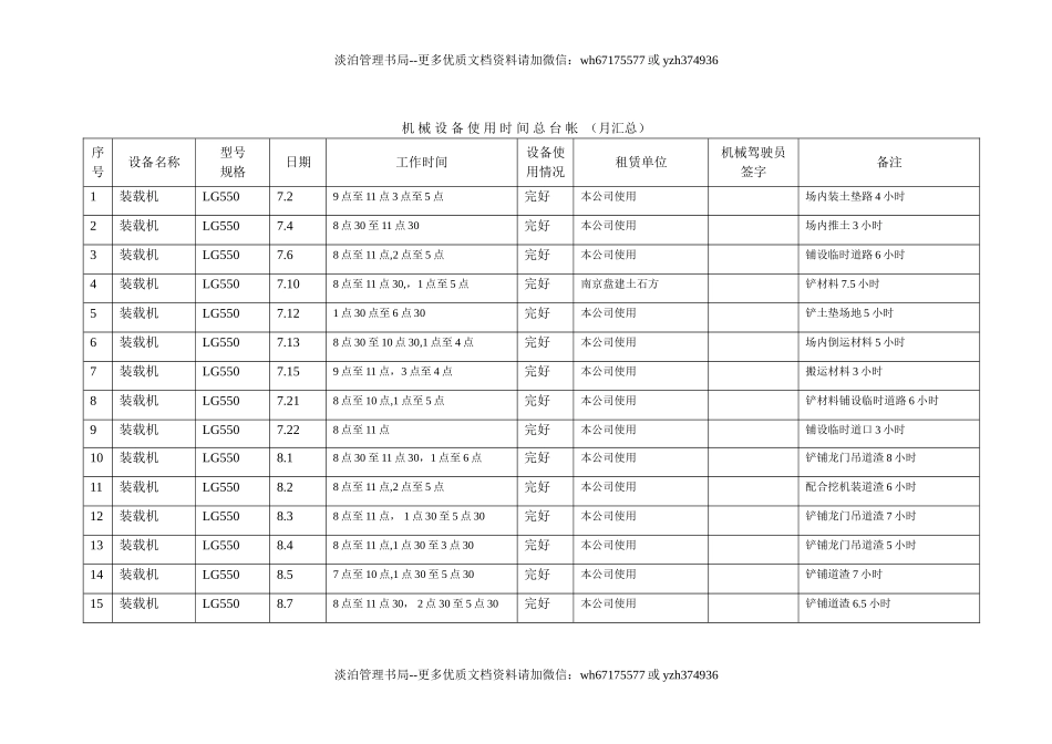 编号24 机械设备使用时间总台帐.doc_第3页