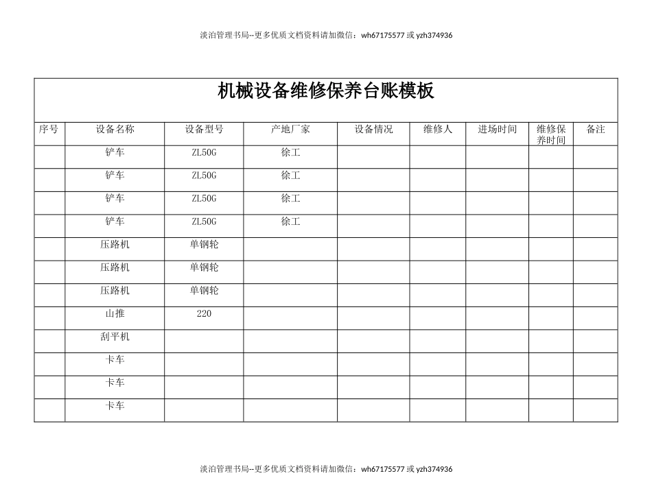 编号25 机械设备保养台账.docx_第1页
