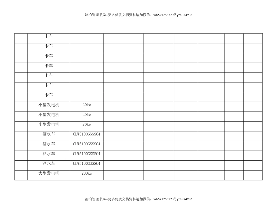 编号25 机械设备保养台账.docx_第2页