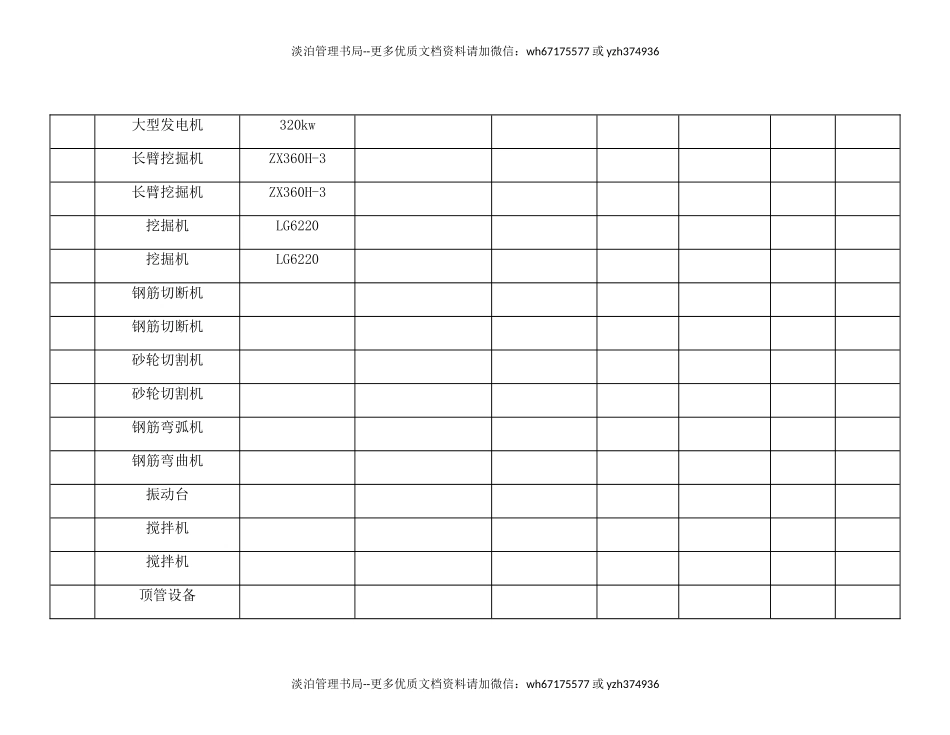 编号25 机械设备保养台账.docx_第3页