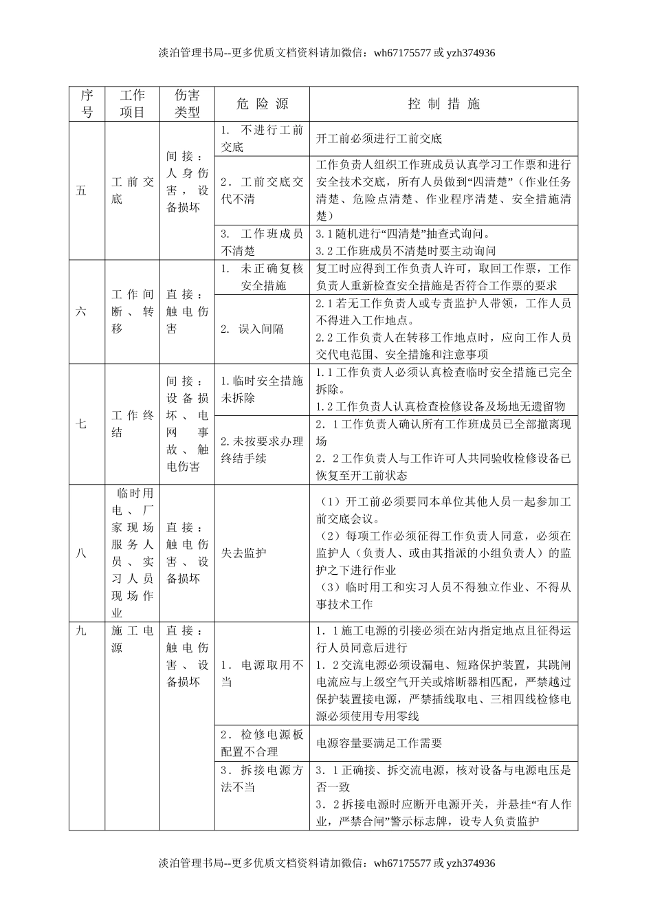 变电站工程施工危险点辨识及预控措施.doc_第3页