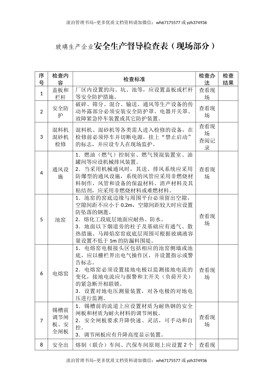 玻璃生产企业安全生产督导检查表.docx_第1页