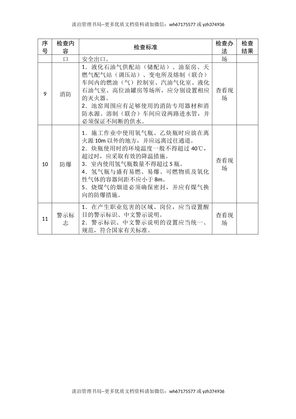 玻璃生产企业安全生产督导检查表.docx_第2页