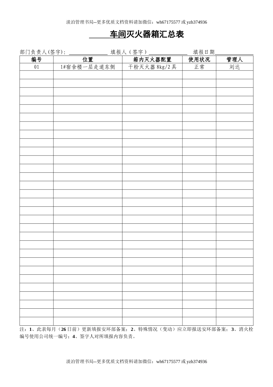 车间灭火器箱汇总表(样表7).doc_第1页