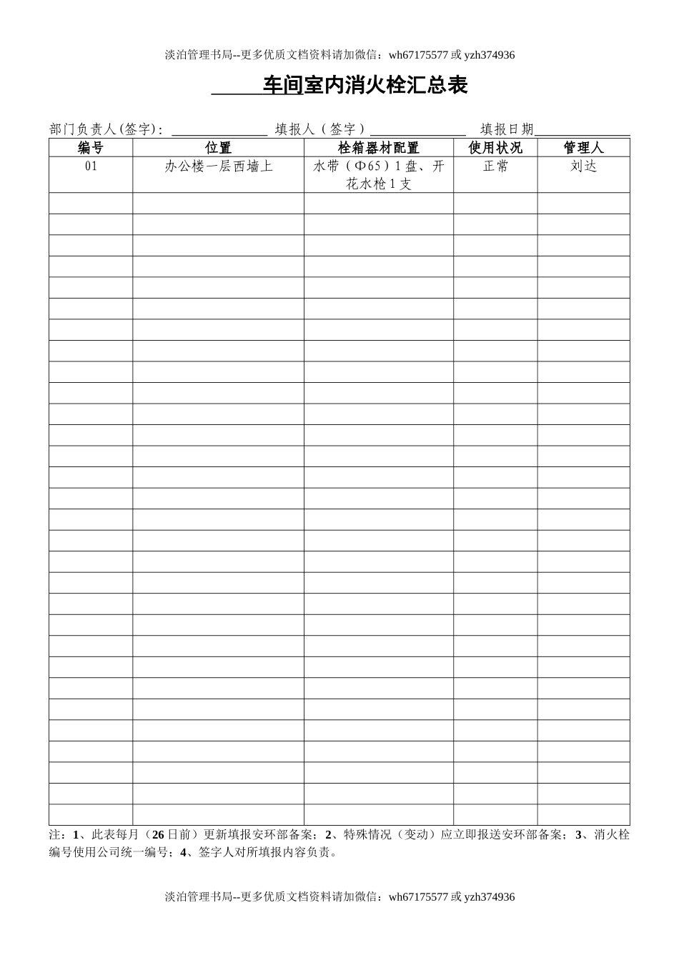 车间室内消火栓汇总表(样表3).doc_第1页