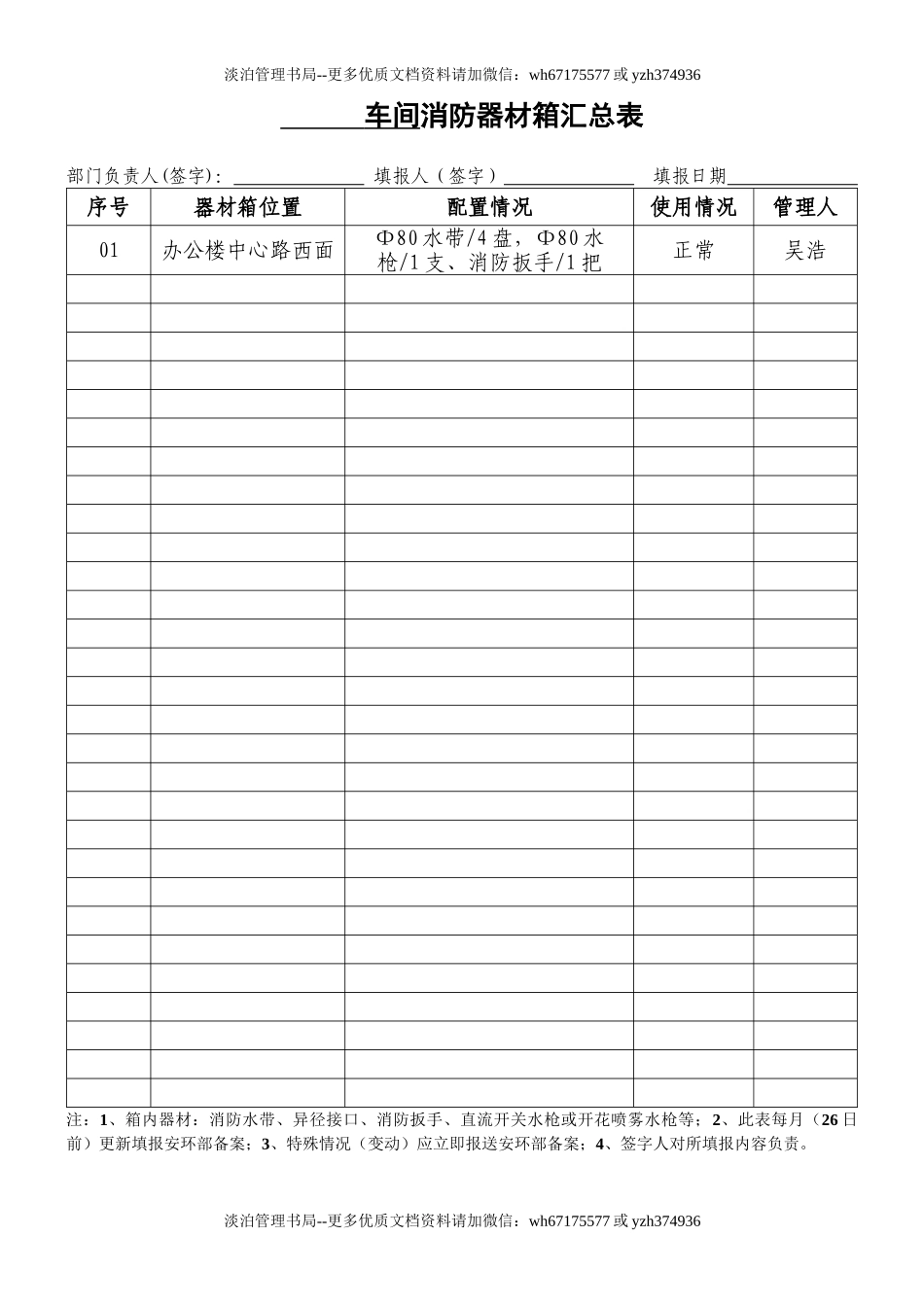 车间消防器材箱汇总表(样表6).doc_第1页