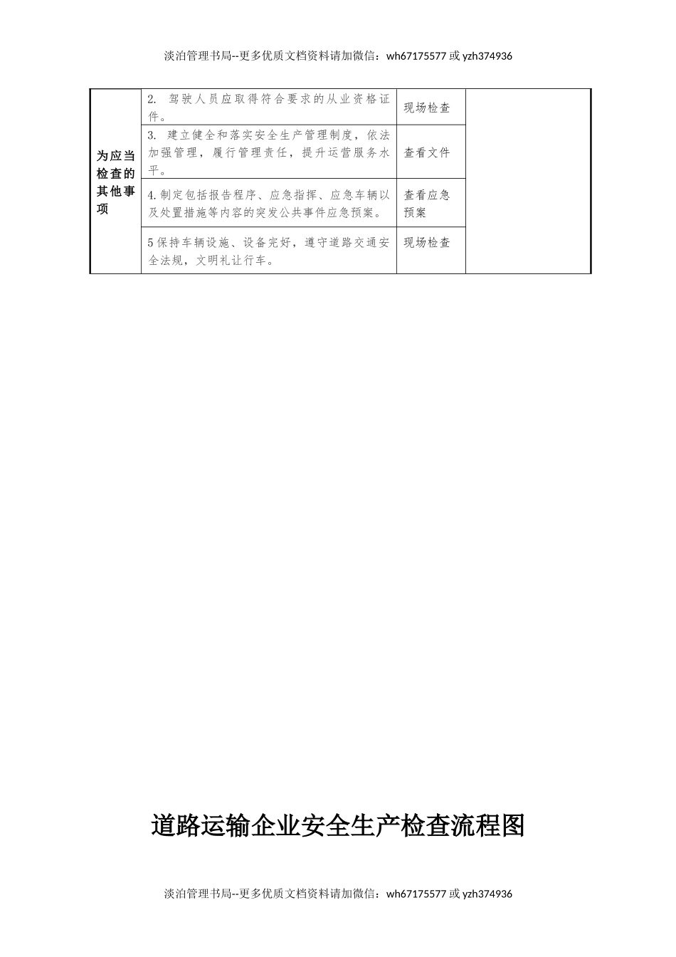 出租汽车企业安全生产检查表.docx_第3页