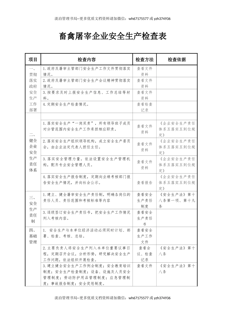 畜禽屠宰企业安全生产检查表.docx_第1页