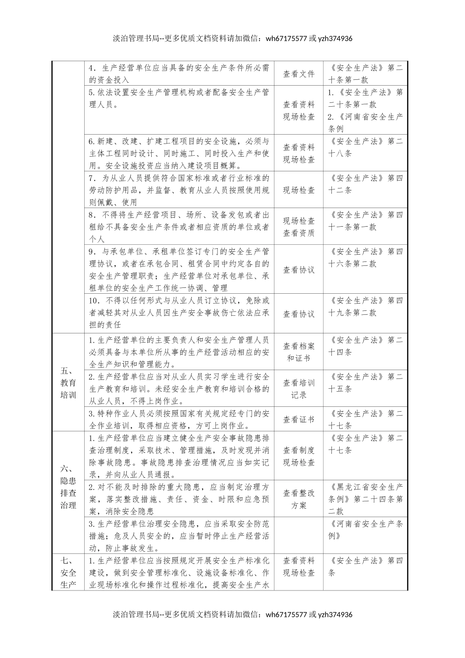 畜禽屠宰企业安全生产检查表.docx_第2页