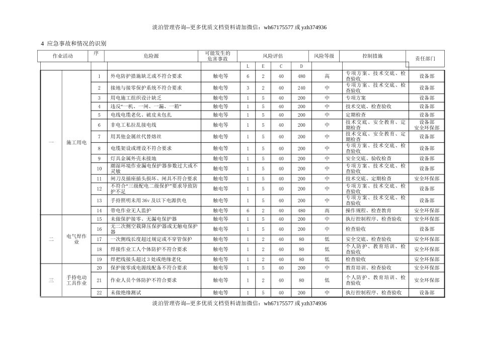 触电事故应急预案.doc_第2页