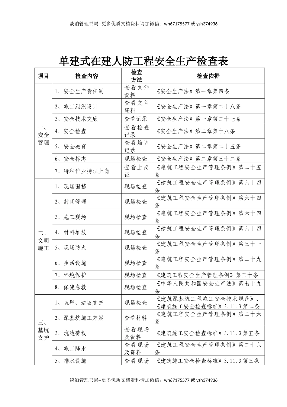 单建式在建人防工程安全生产检查表.docx_第1页