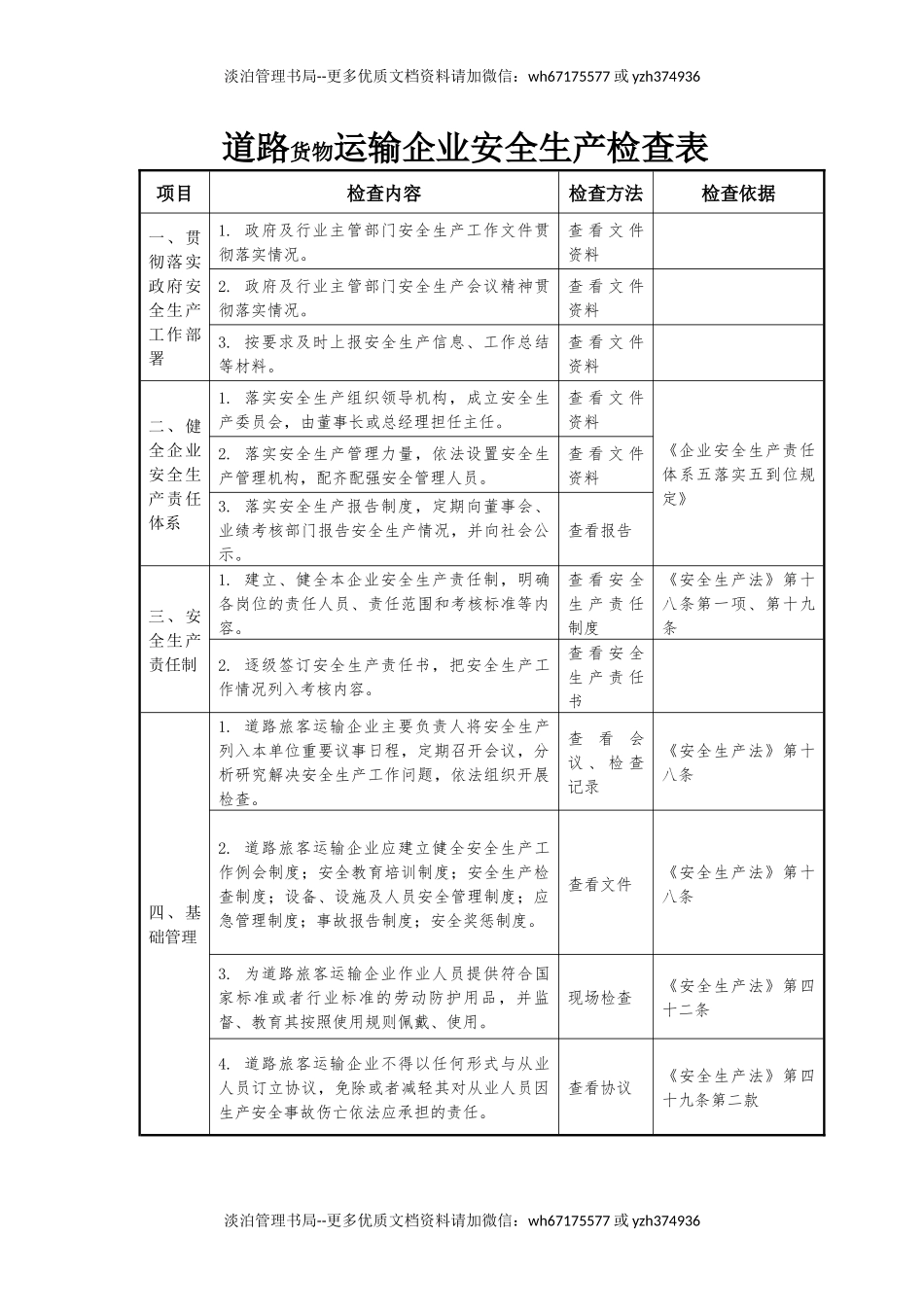 道路货物运输企业安全生产检查表.docx_第1页