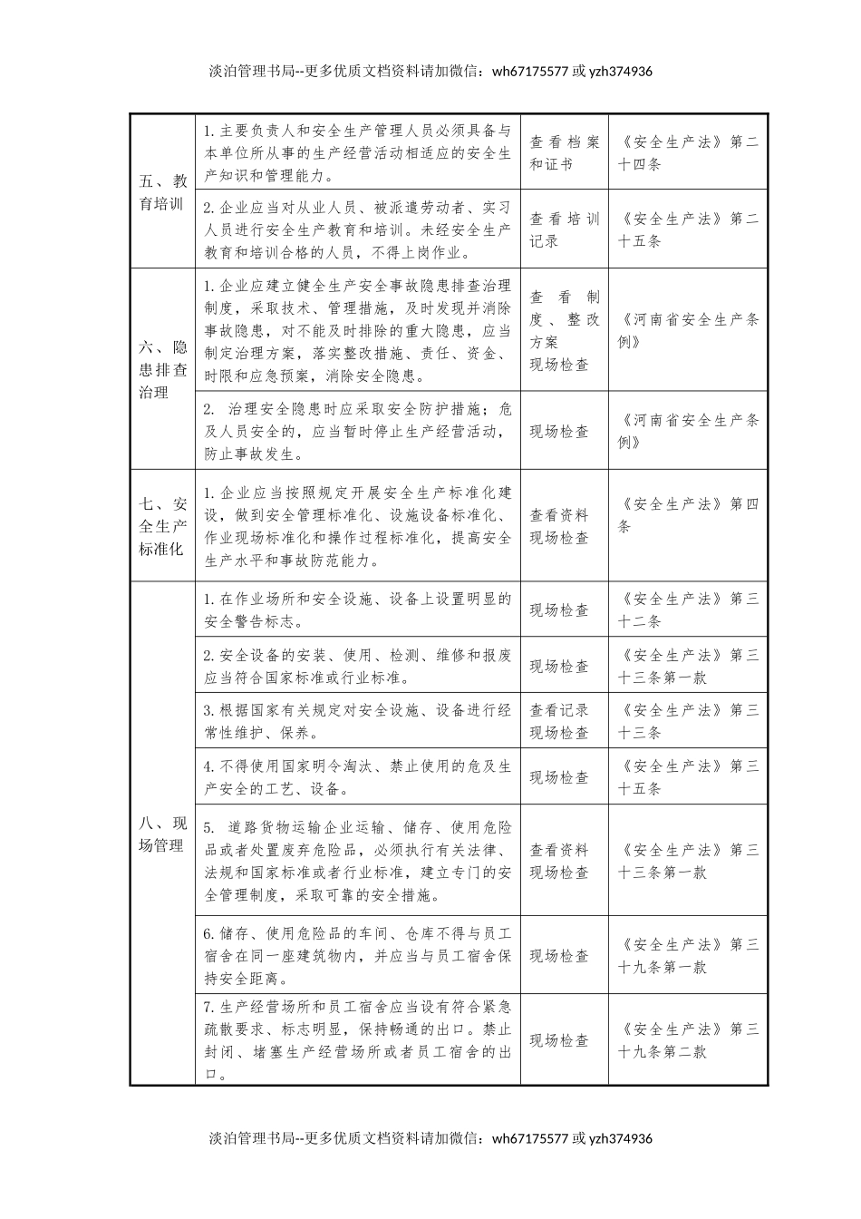 道路货物运输企业安全生产检查表.docx_第2页