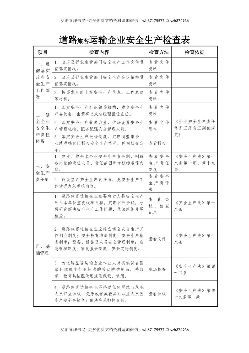 道路旅客运输企业安全生产检查表.docx_第1页