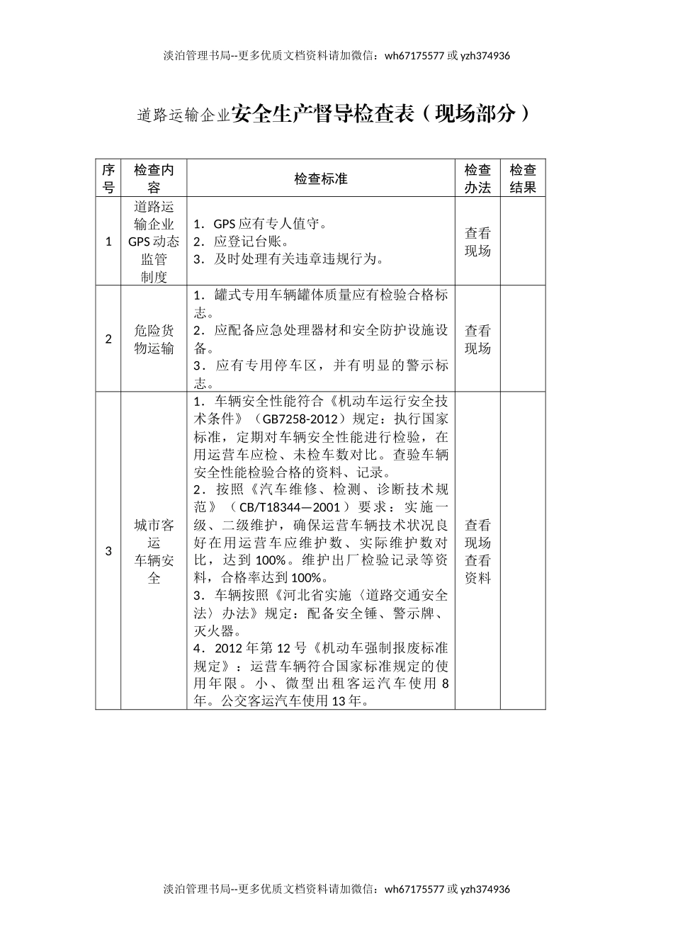 道路运输企业安全生产督导检查表.docx_第1页