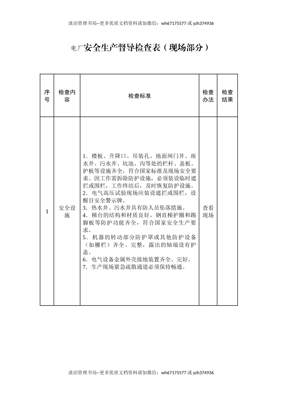 电厂安全生产督导检查表.docx_第1页