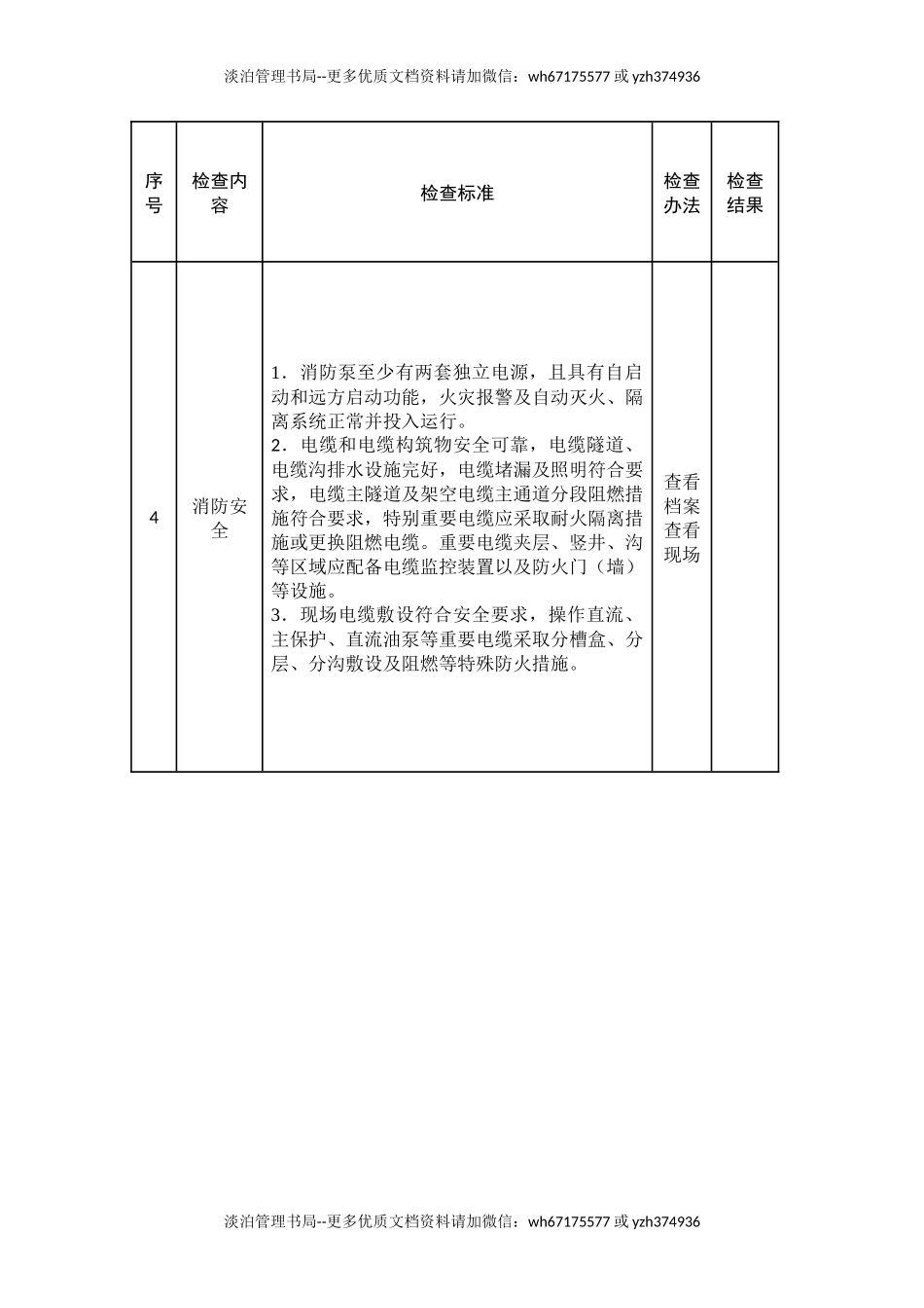 电厂安全生产督导检查表.docx_第3页