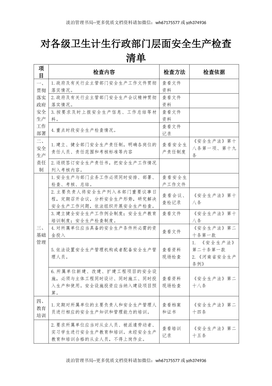 对各级卫生计生行政部门层面安全生产检查清单.docx_第1页