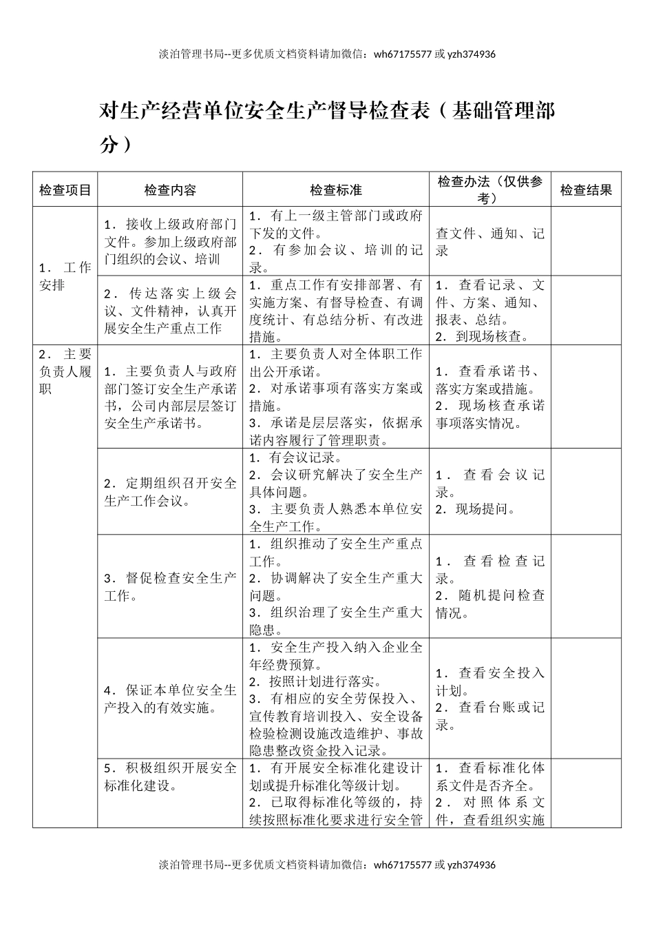 对生产经营单位安全生产督导检查表(基础管理部分).docx_第1页
