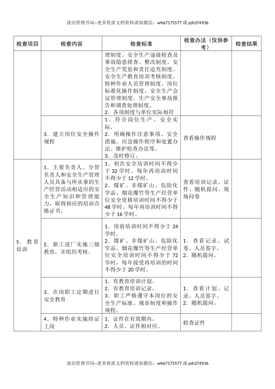 对生产经营单位安全生产督导检查表(基础管理部分).docx_第3页