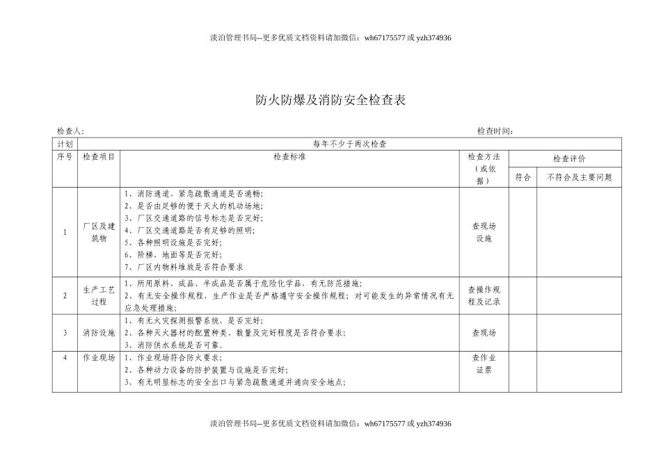 防火防爆及消防安全检查表.doc_第1页