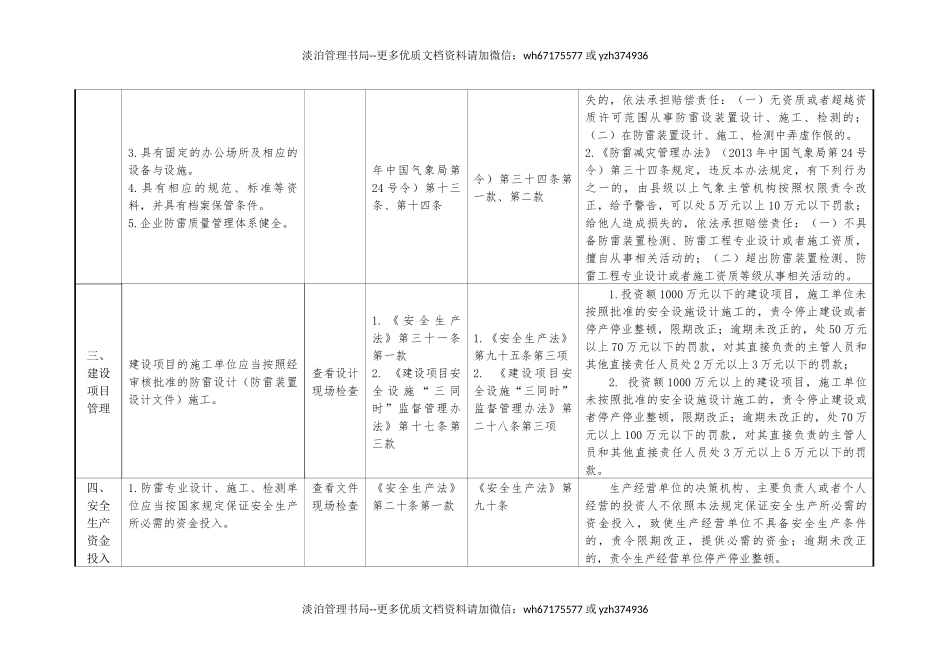 防雷工程专业设计 施工 检测企业安全生产执法检查表.docx_第2页