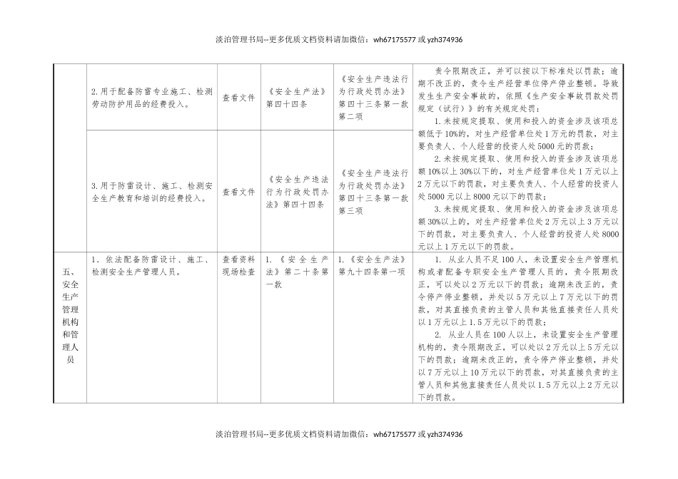 防雷工程专业设计 施工 检测企业安全生产执法检查表.docx_第3页
