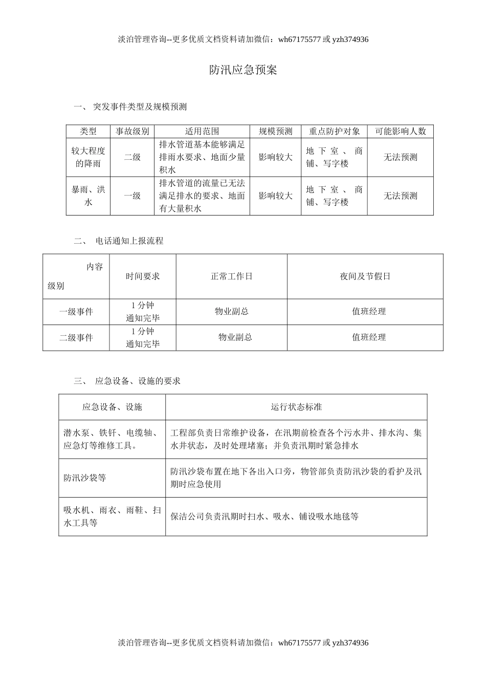 防汛应急预案(1).doc_第1页