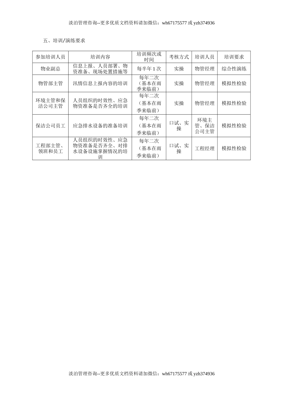 防汛应急预案(1).doc_第3页