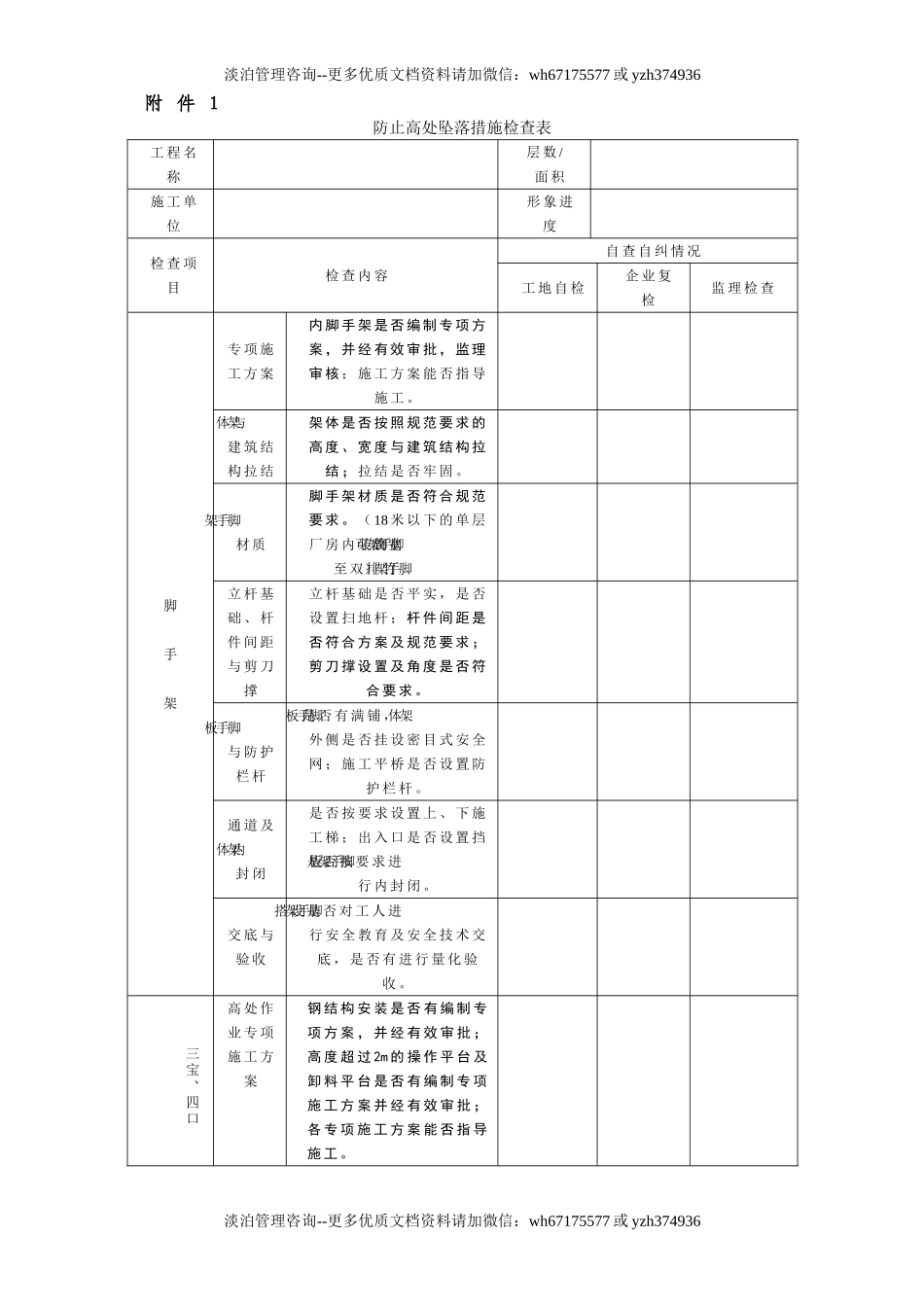 防止高处坠落措施检查表.doc_第1页