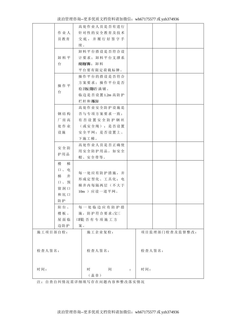 防止高处坠落措施检查表.doc_第2页