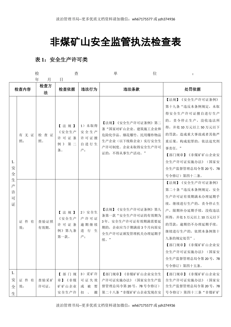 非煤矿山安全监管执法检查表.docx_第1页